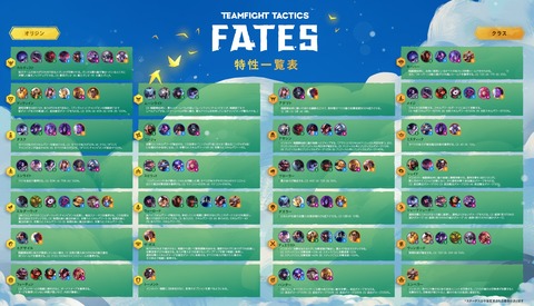 TFT_Fates_Cheat_Sheet_V9_JA