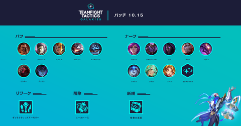 TFT_10.15_Highlights_v2_JA