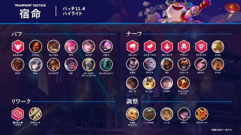 TFT_Patch_11.4_Highlights_v2_Twitter_JA