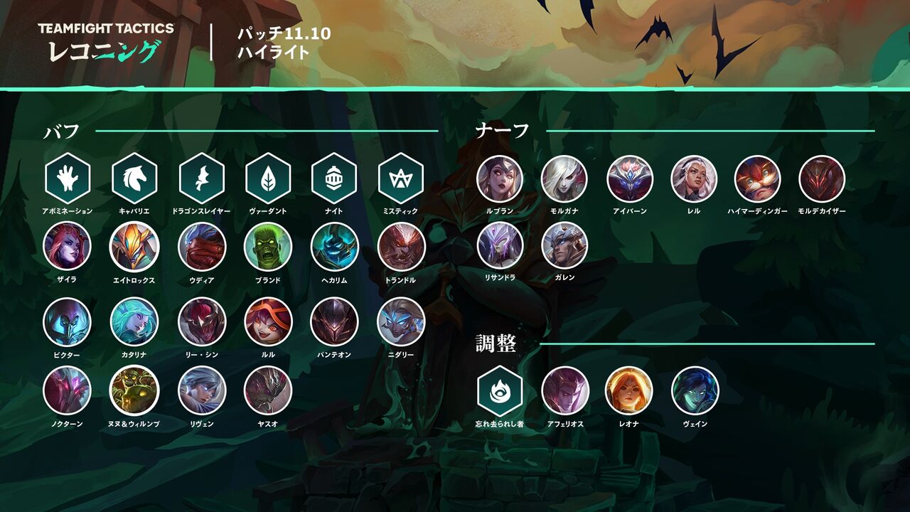 Tft パッチノート 11 10 Lolまとめ League Of Friends Tft パッチノート 11 10 Lolまとめ League Of Friends