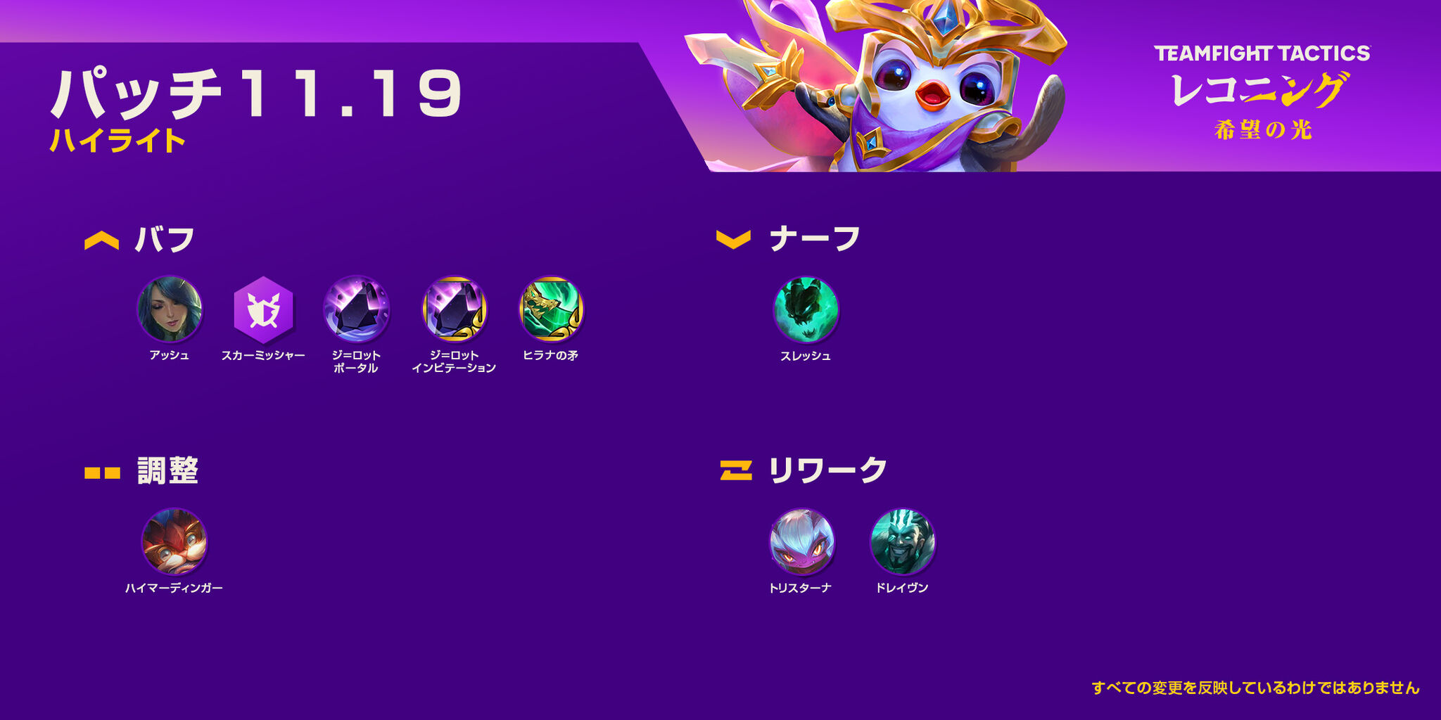Tft パッチノート 11 19 Lolまとめ League Of Friends