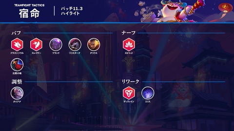 TFT_Patch_11.3_Highlights_Twitter_JA