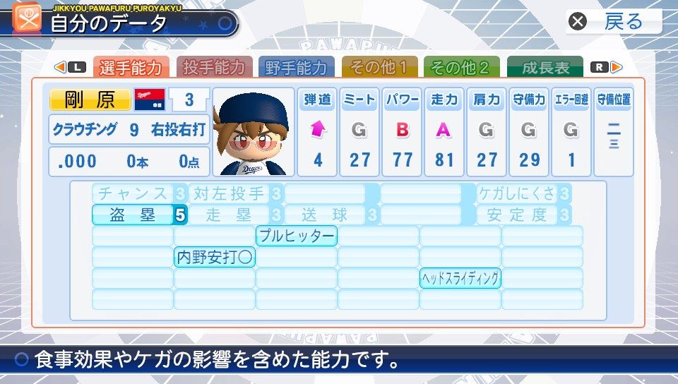 パワプロ12決 エラー回避率1の選手でマイライフ タイガースやねん