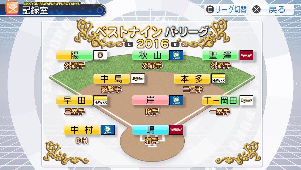 走力s 盗塁5の選手でマイライフ タイガースやねん 走力s 盗塁5の選手でマイライフ タイガースやねん
