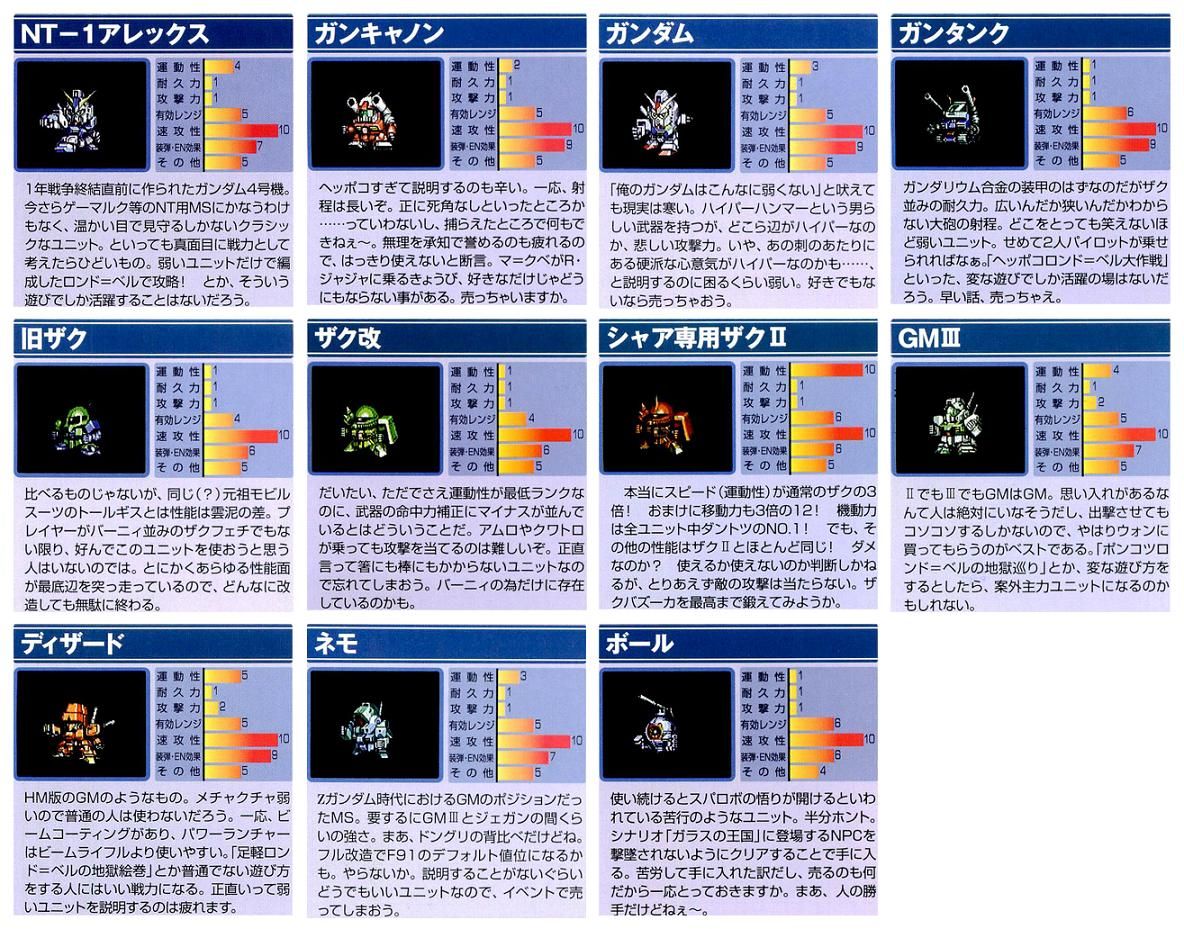 ゲームの攻略本読むの好きな奴www タイガースやねん ゲームの攻略本読むの好きな奴www タイガースやねん