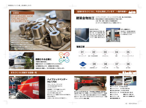 イトバン_会社案内_P2P3-3