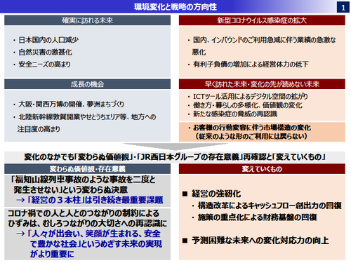jrwest_strategy2022_p1