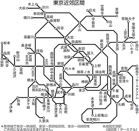 jreast_tokyo_suburb_area