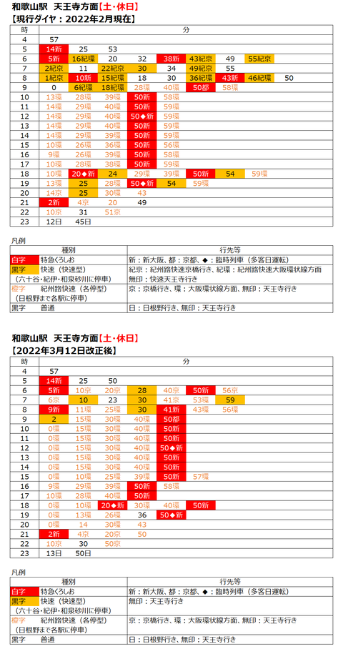 timetable_wakayama_202203_holidays_2