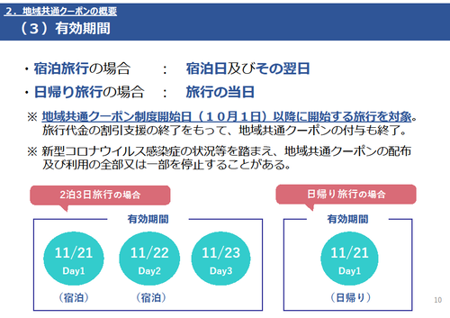 goto_coupon_p10