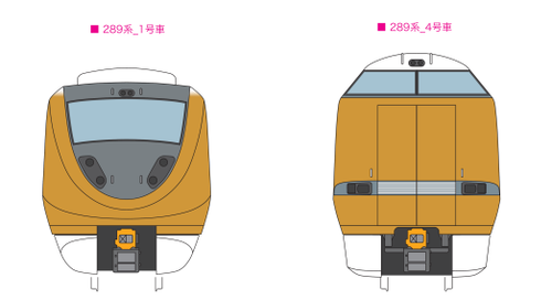 【破れ・補修あり】JR西日本289系側面方向幕 破れ・補修あり】JR西日本289系側面方向幕 - メルカリ
