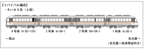 jrcentral_dc85_hida_revival