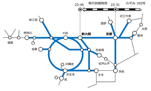 jrw_2021_last_shinkansen_connecting