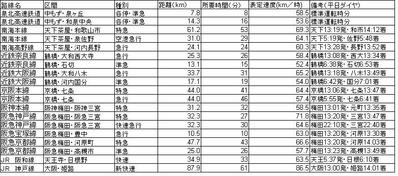 �Ƽ�ͥ����֤Ȥ����