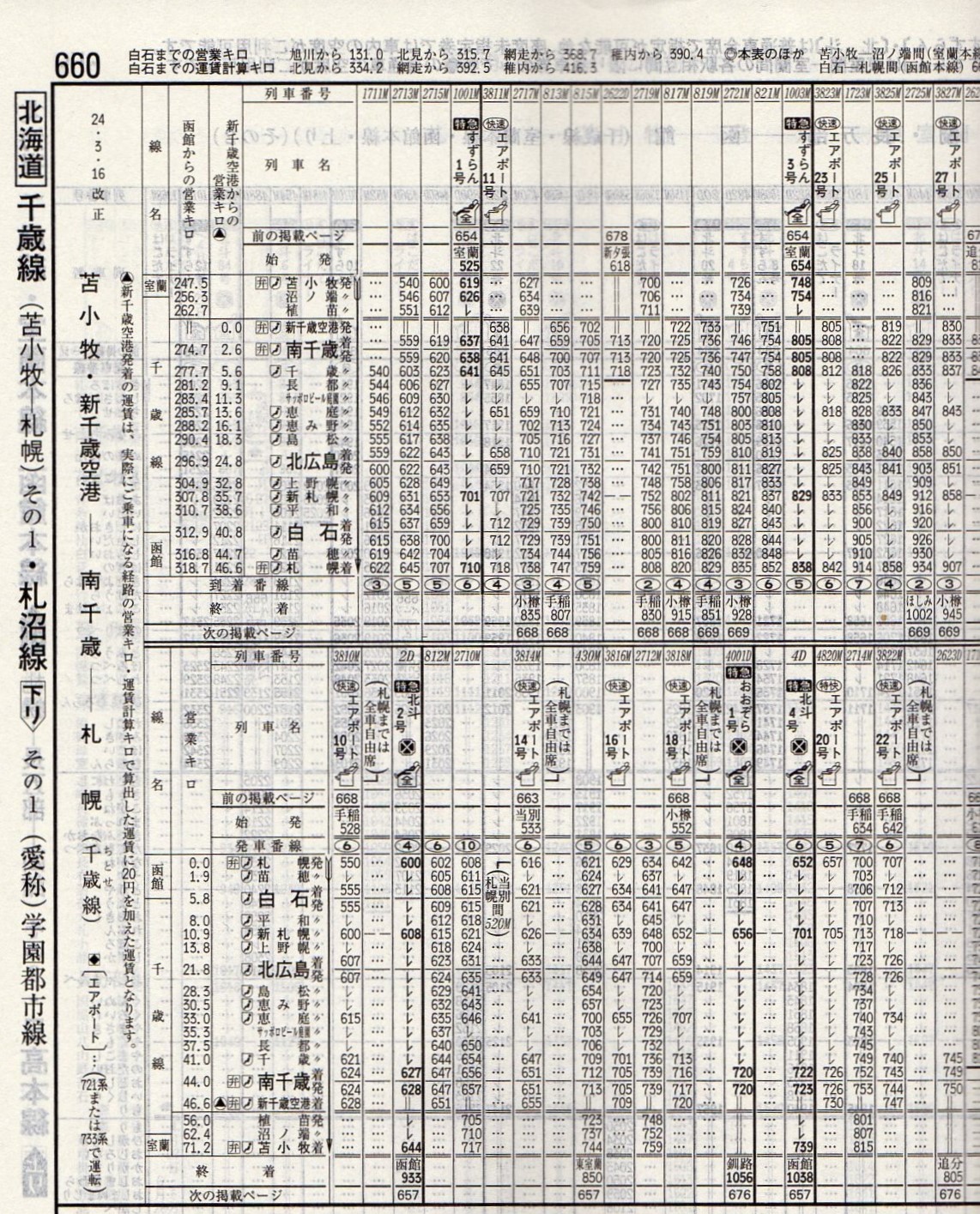 超人気新品 JTB時刻表2024年3月号を見る。北陸新幹線・金沢～敦賀間開業や コレクション
