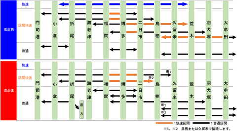 jrkyushu_kagoshima_daytime