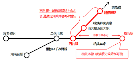soutetsu_com-pass_shin-yokohama