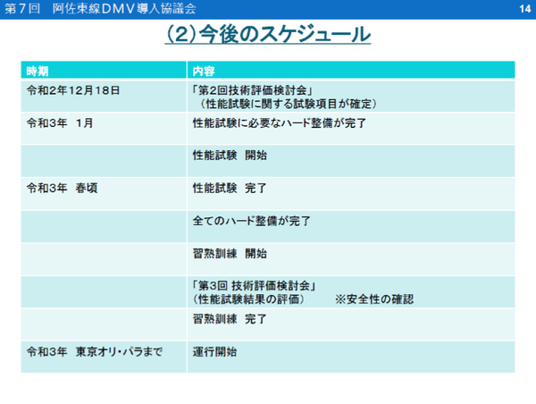 asakaigan_dmv_postpone