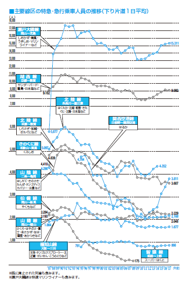 jrw_data_ltdexp