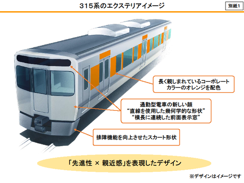 通勤型電車 リニア鉄道館限定 315系 車両コレクション 心地よく 通勤型電車 リニア鉄道館限定 315系 車両コレクション 心地よく