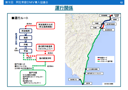 asatestu_dmv_02_route