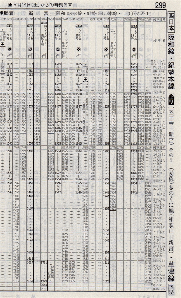 交通公社の時刻表 1990年3月号 「3月10日JR全国改正号