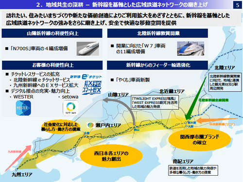 jrwest_strategy2022_p5