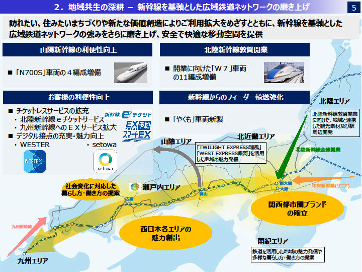 Jr西日本 中期経営計画22の見直しを発表 特急 やくも への新型車両投入が明記 阪和線の沿線から