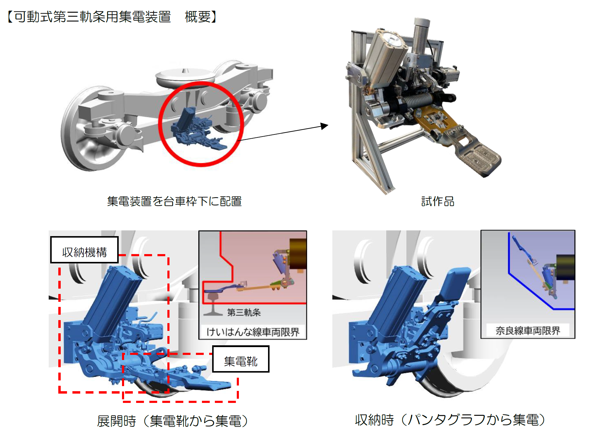 近鉄】夢洲直通列車向けの集電装置開発を発表。奈良線と 近鉄】夢洲直通列車向けの集電装置開発を発表。奈良線と