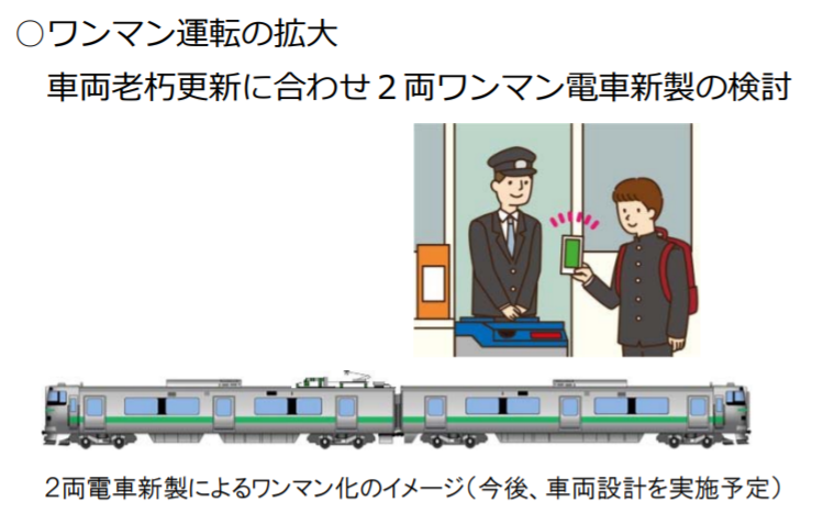 本日限定値下げ！JR北海道列車編成及び座席配列一覧表 平成14年 鉄道資料非売品 エンドウ】(HO)キハ141系（JR北海道仕様、SL銀河客車）2026年2月