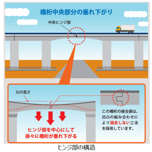 hanshin_exp_matubara_2