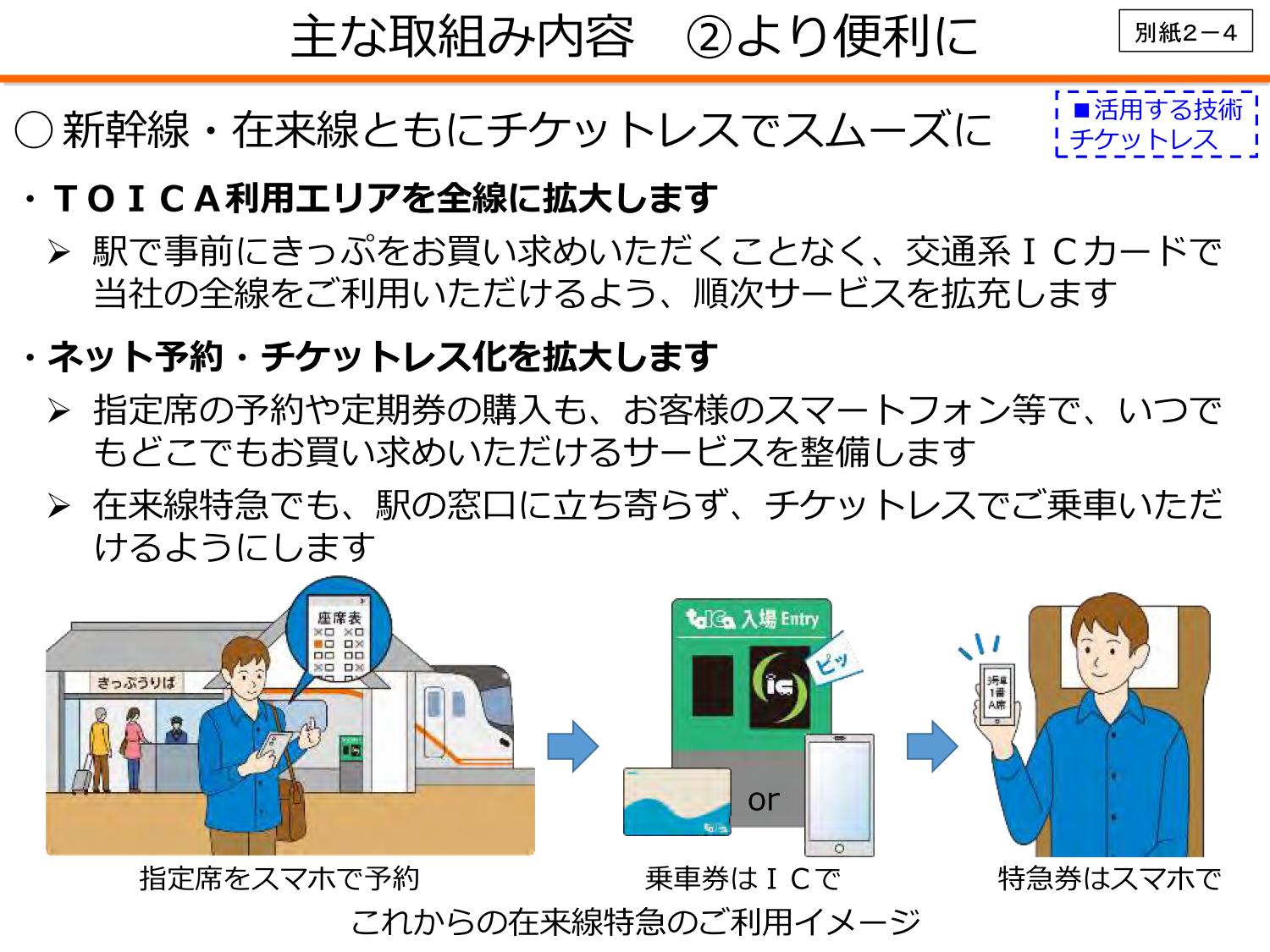 JR東海】TOICA全線拡大・東海道新幹線へ上級クラス設置検討等
