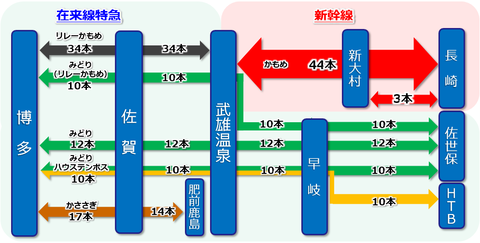 jrkyushu_kamome_1