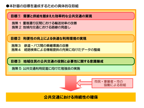 hannan_koutuumou_target