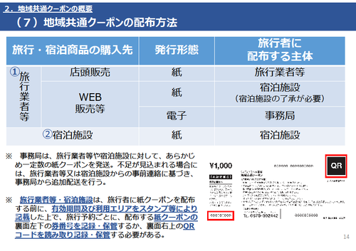 goto_coupon_p14