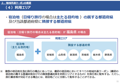 goto_coupon_p11