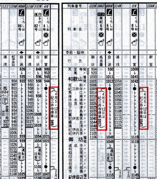 198703_timetable_kisei_kimiidera