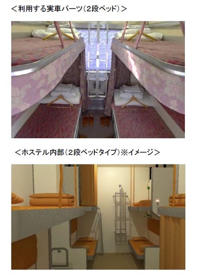 hostel