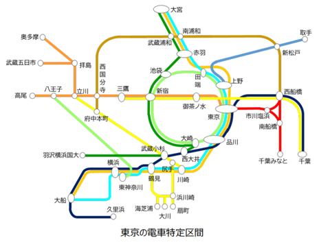 jreast_barrierfree_fare