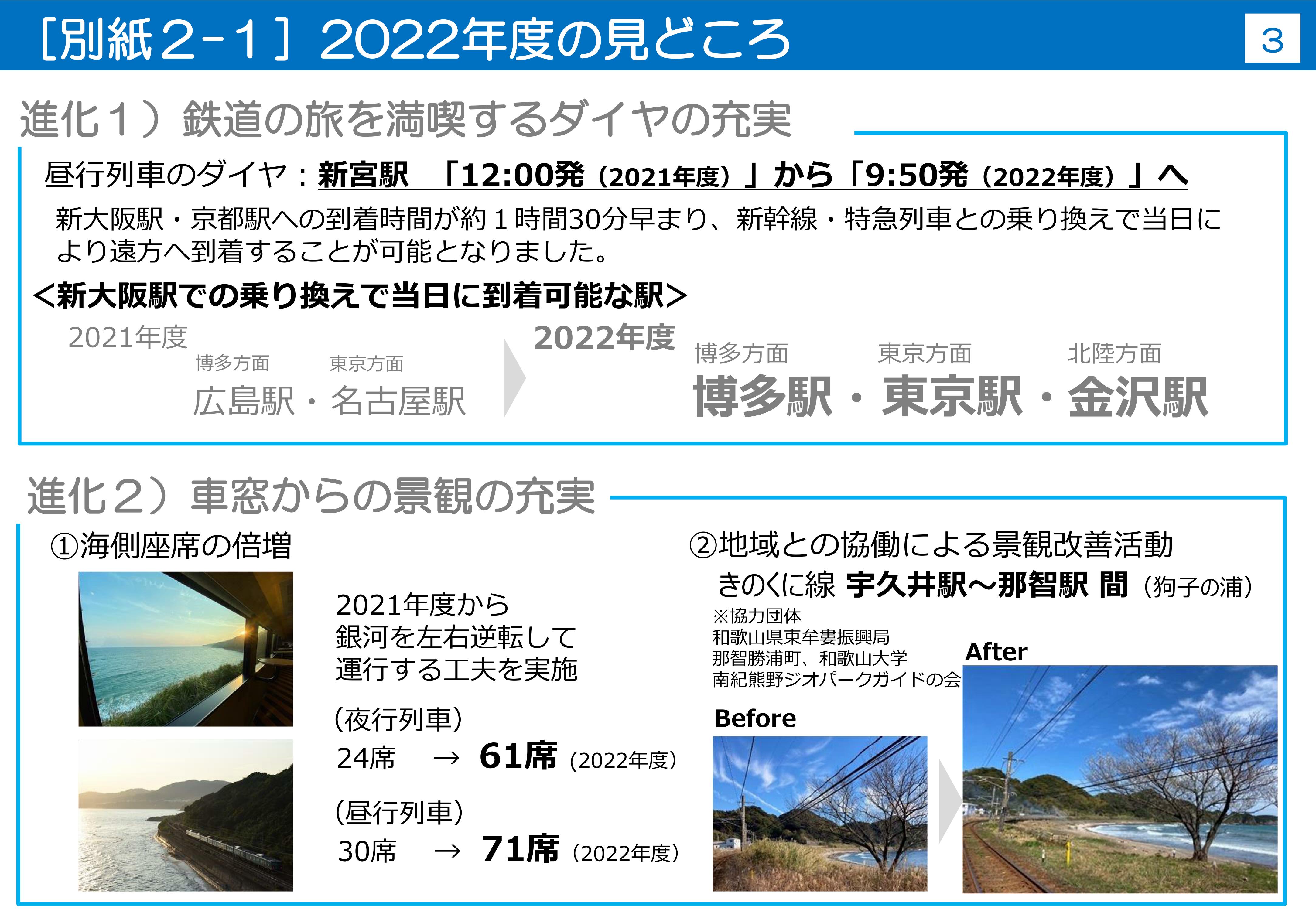 阪和線の沿線から Jr西日本 West Express 銀河 紀南コース2年目の運行概要を発表 ダイヤ変更 編成入れ替えにより鉄道の旅をより充実 阪和線の沿線から Jr西日本 West Express 銀河 紀南コース2年目の運行概要を発表 ダイヤ変更 編成入れ替えにより鉄道の旅をより充実
