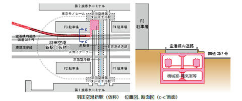 jreast_haneda_4