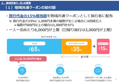 goto_coupon_p06