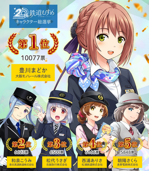 tetsumusu_2025_result