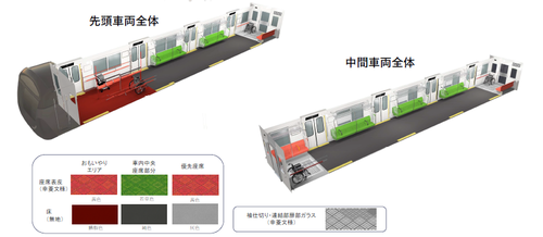 kyoto_city_subway_inside_1