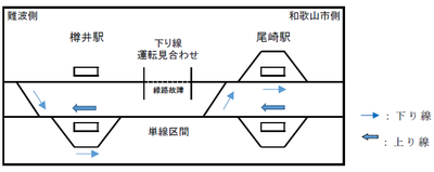 tarui_ozaki