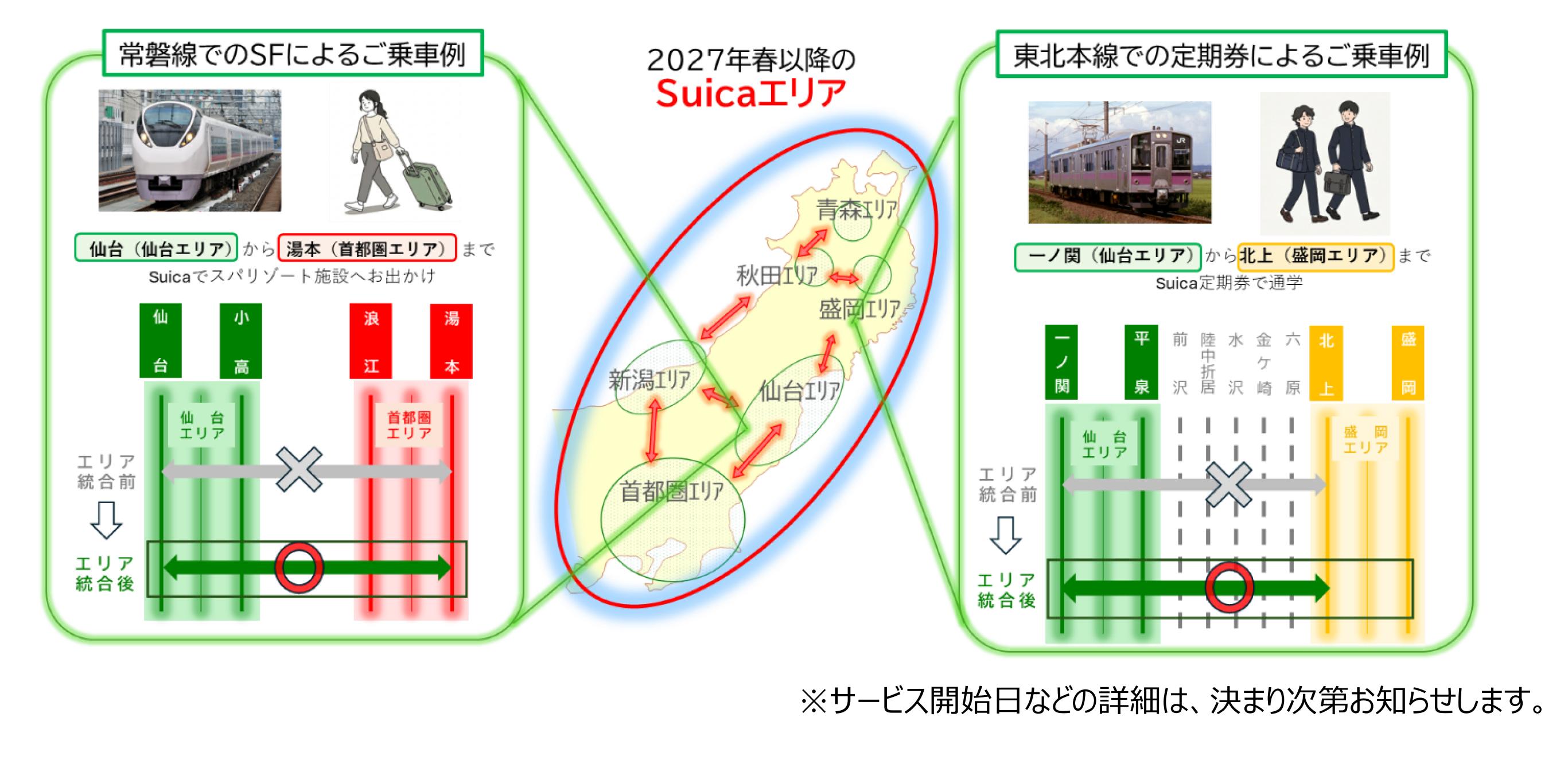 JR東日本】2030年代初めにJR東日本全駅でSuica利用可能に。2026年度末