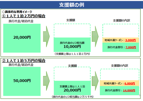 goto_travel_3