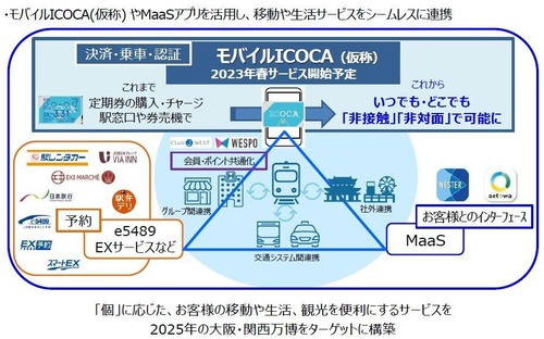 jrw_mobile_icoca