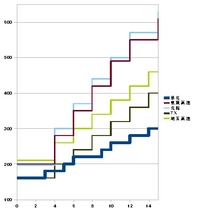 ���̡�����NTŴƻ��