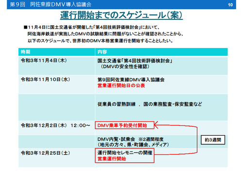 asatestu_dmv_01_scheduler